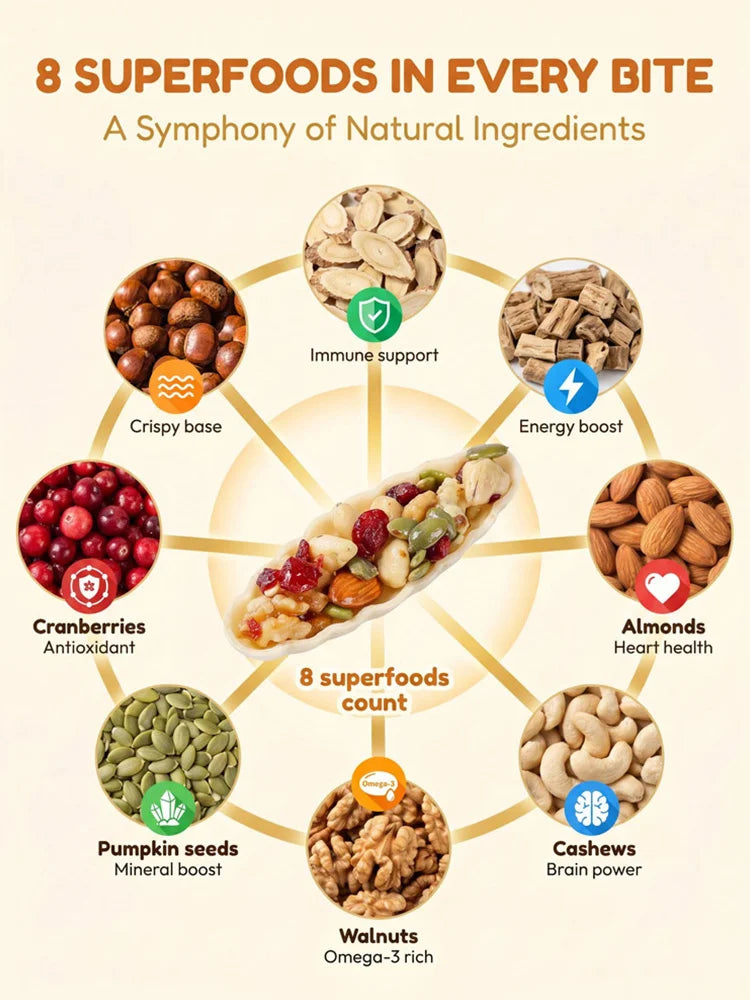 🤎Astragalus and Codonopsis Eight-Treasure Nut Tart-Lily